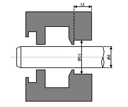 DU190070