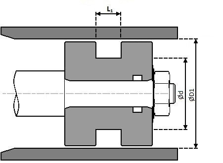 LTP-01687