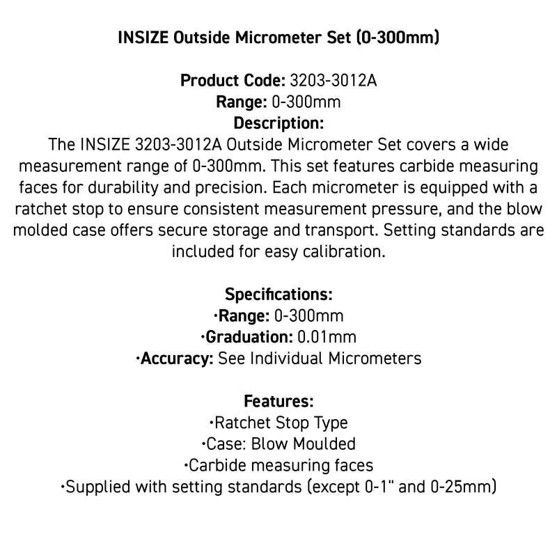 INSIZE-3232-25A