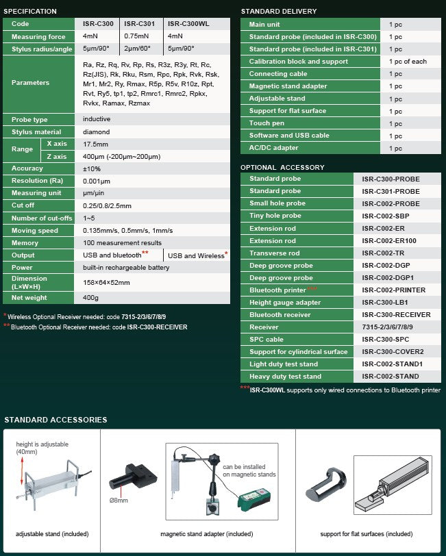 INSIZE-ISR-C300