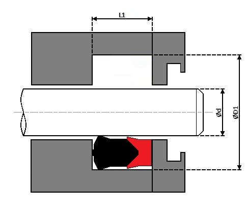 SAM-136
